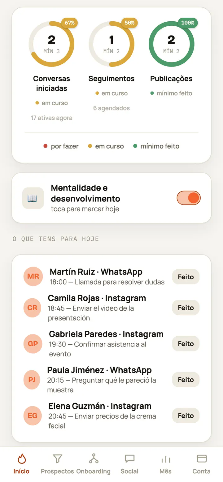 Tela do CIVENDI: O que você tem para hoje